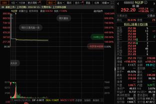 萨利巴本场数据：对抗成功数&解围数等5项数据全场最高 评分7.5分